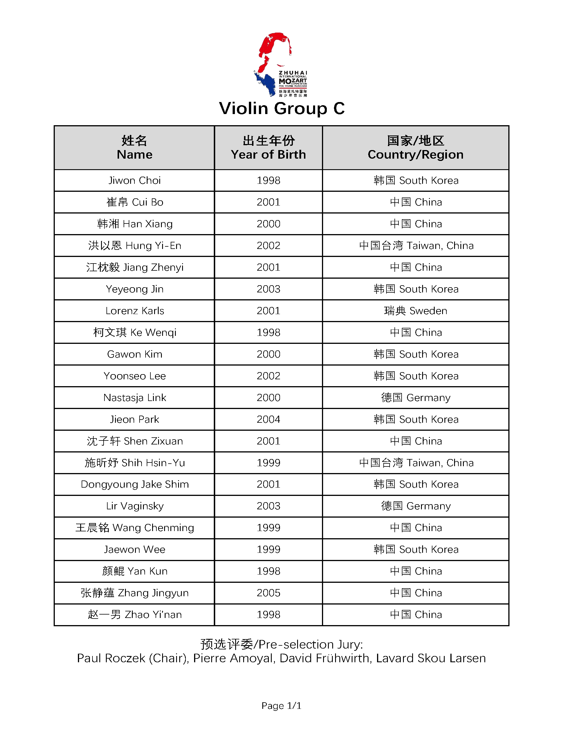 Pre-selection Announcement_Violin Group C of 4th Zhuhai Mozart Competition.png